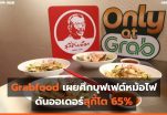 Grabfood เผยศึกบุฟเฟต์หม้อไฟดันออเดอร์สุกี้โต 65%