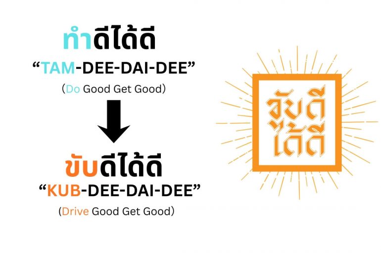 กลุ่มทำงานต่างประเทศภายใต้ “Tateshina Meeting” เปิดตัวแคมเปญ “KUB-DEE-DAI-DEE (ขับดีได้ดี)”