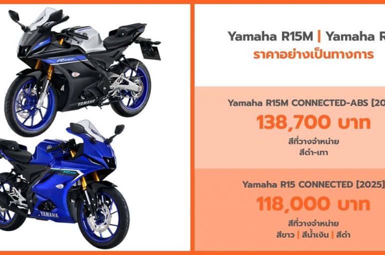 Yamaha R15 2025 ราคา สเปค และจุดเด่น สปอร์ต 155 ซีซี ที่ครบที่สุดในคลาส