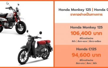 CUB House เปิดตัว New Honda Monkey และ New Honda C125 อัพเกรดคู่สีใหม่ เพิ่มความมั่นใจด้วยระบบเบรก ABS