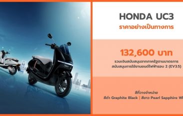 ครั้งแรกของโลก! ไทยฮอนด้า เปิดตัว ‘New Honda UC3’ มิติใหม่แห่งรถจักรยานยนต์ไฟฟ้าฮอนด้า คอนเซ็ปต์ ‘The Urban First Movers’ ก้าวสู่ชีวิตคนเมืองยุคใหม่