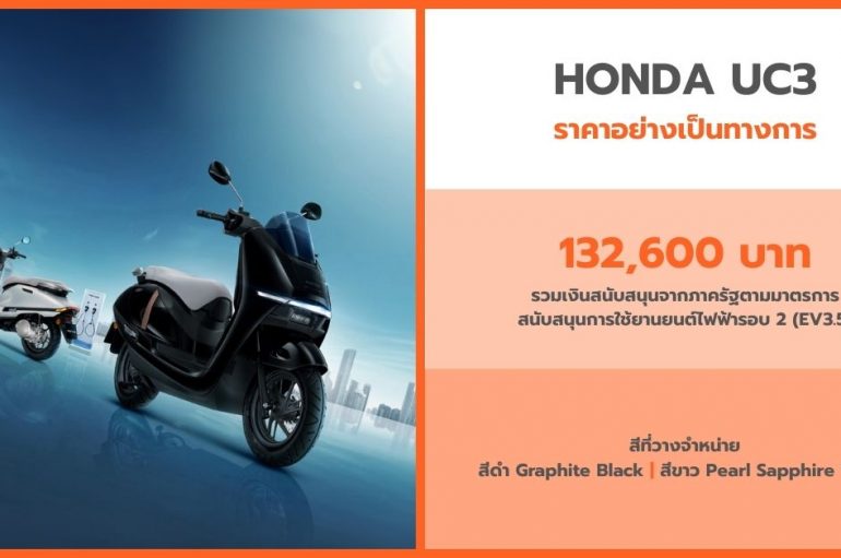 ครั้งแรกของโลก! ไทยฮอนด้า เปิดตัว ‘New Honda UC3’ มิติใหม่แห่งรถจักรยานยนต์ไฟฟ้าฮอนด้า คอนเซ็ปต์ ‘The Urban First Movers’ ก้าวสู่ชีวิตคนเมืองยุคใหม่
