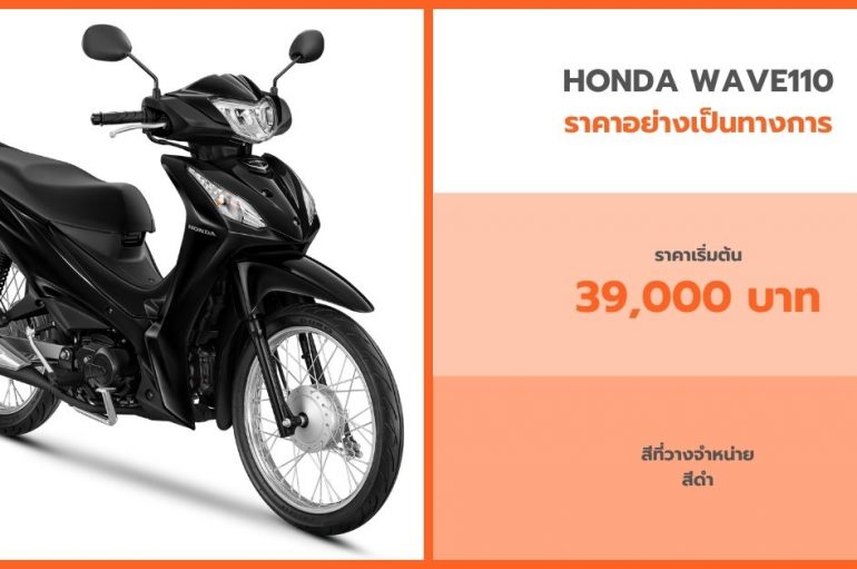 ไทยฮอนด้าเปิดตัว All New Honda Wave110 โฉมใหม่ยกระดับมาตรฐานรถครอบครัวอันดับ 1 ของคนไทยพร้อมขุมพลังHonda Smart Engine ที่ทั้งประหยัดและทรงพลัง