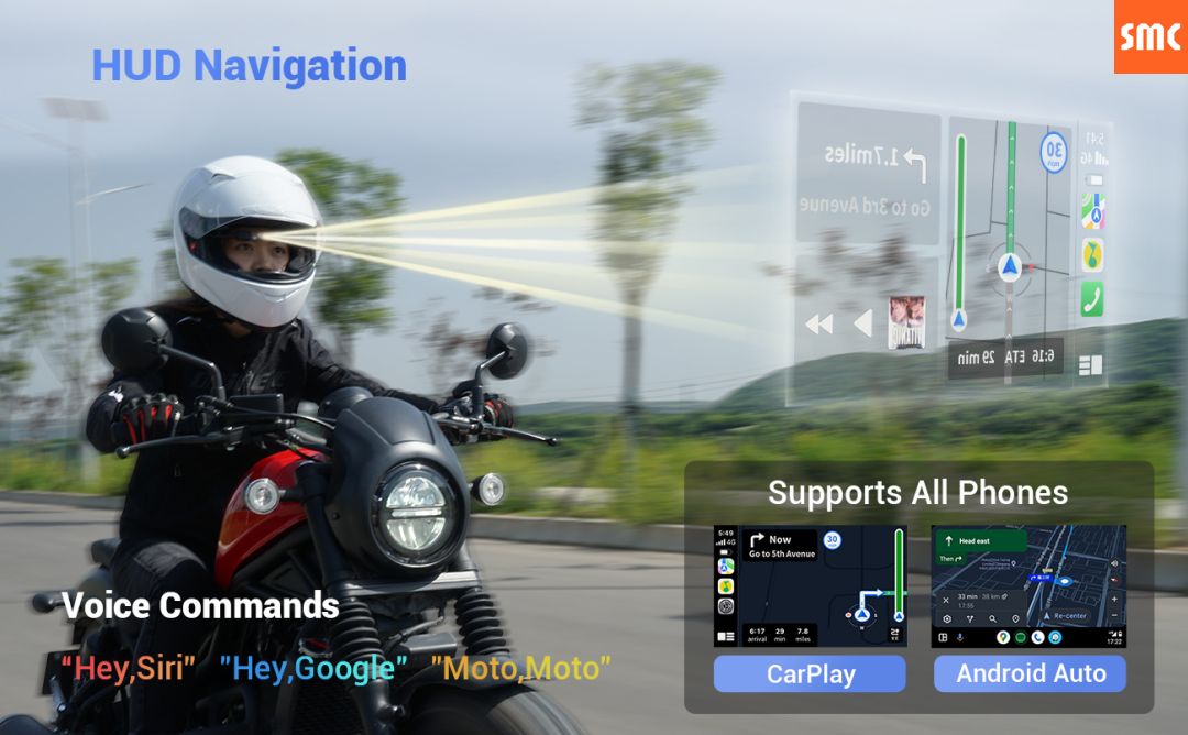 MOTOEYE E6+ จอ HUD มอเตอร์ไซค์