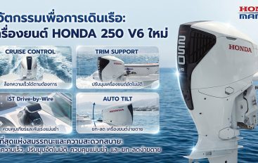 เปิดตัว เครื่องยนต์เรือ Honda BF250 SPORTY White รุ่นพิเศษ 250 แรงม้า