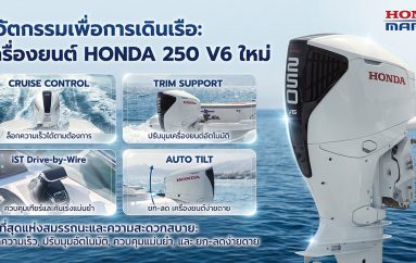 เปิดตัว เครื่องยนต์เรือ Honda BF250 SPORTY White รุ่นพิเศษ 250 แรงม้า