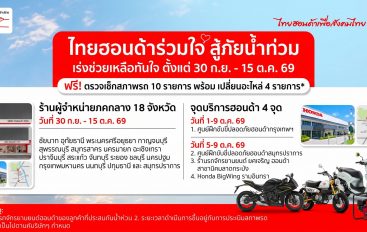รถจักรยานยนต์ฮอนด้า เร่งดูแลมอเตอร์ไซค์ประสบภัยน้ำท่วมระดมเพิ่มจุดให้บริการอีก 18 จังหวัดพร้อมให้บริการ 30 ก.ย. – 15 ต.ค. นี้
