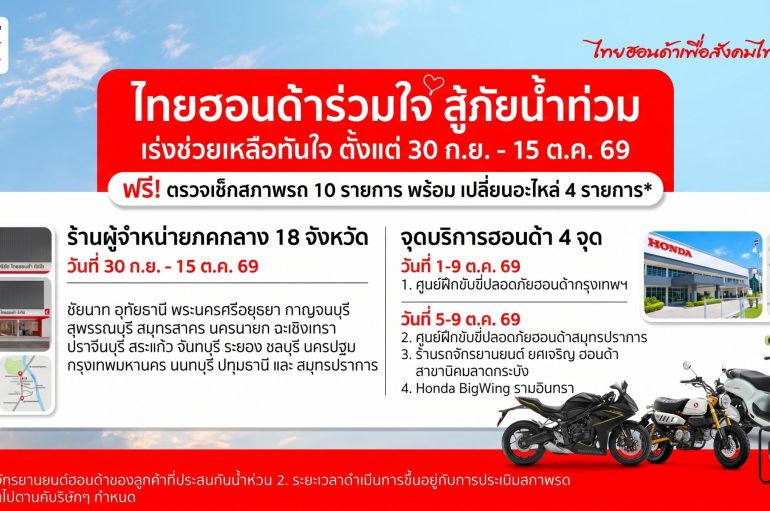 รถจักรยานยนต์ฮอนด้า เร่งดูแลมอเตอร์ไซค์ประสบภัยน้ำท่วมระดมเพิ่มจุดให้บริการอีก 18 จังหวัดพร้อมให้บริการ 30 ก.ย. – 15 ต.ค. นี้