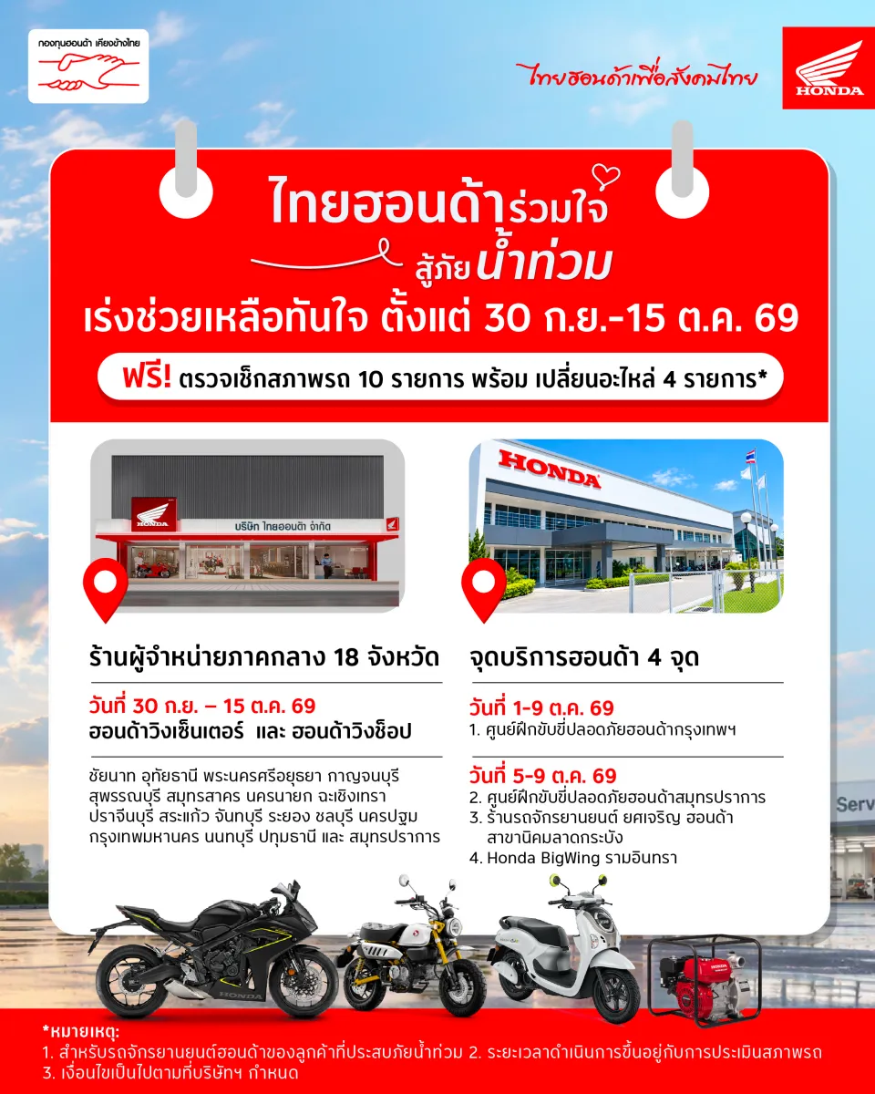 ซ่อมมอเตอร์ไซค์น้ำท่วม